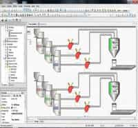 Sistema supervisório automação industrial