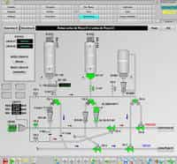 Sistema de controle automação industrial