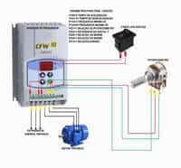 inversor de frequência regenerativo