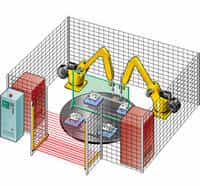 automação industrial sistema de controle